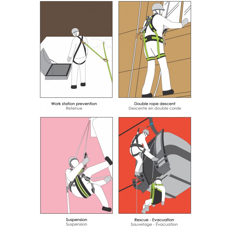 KRATOS SAFETY – Produktabbildung