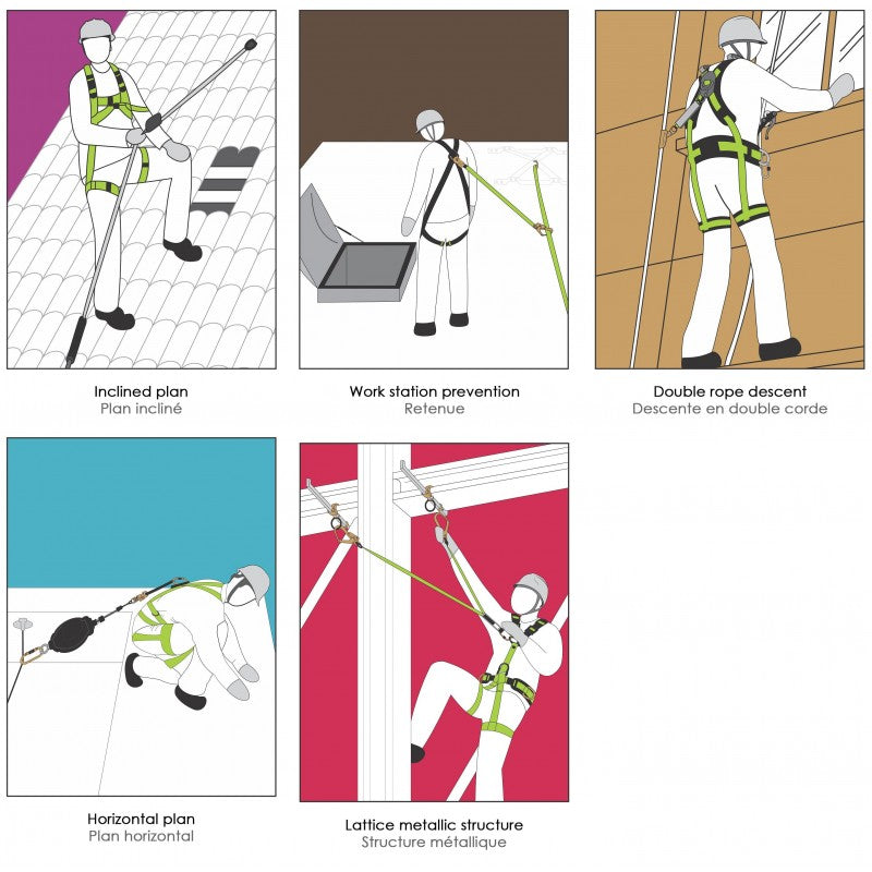 KRATOS SAFETY – Produktabbildung
