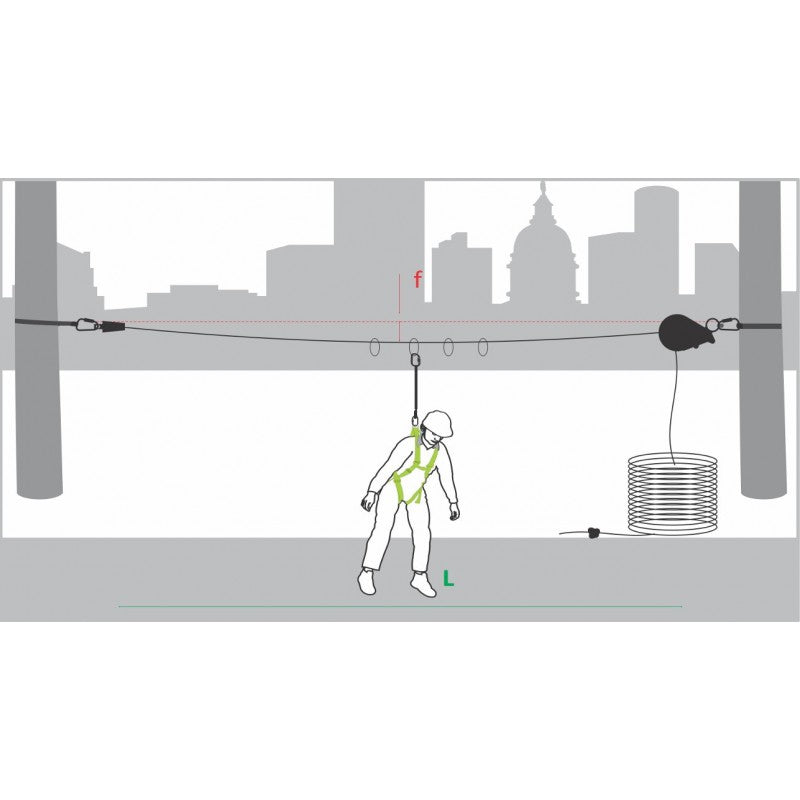 KRATOS SAFETY – Produktabbildung