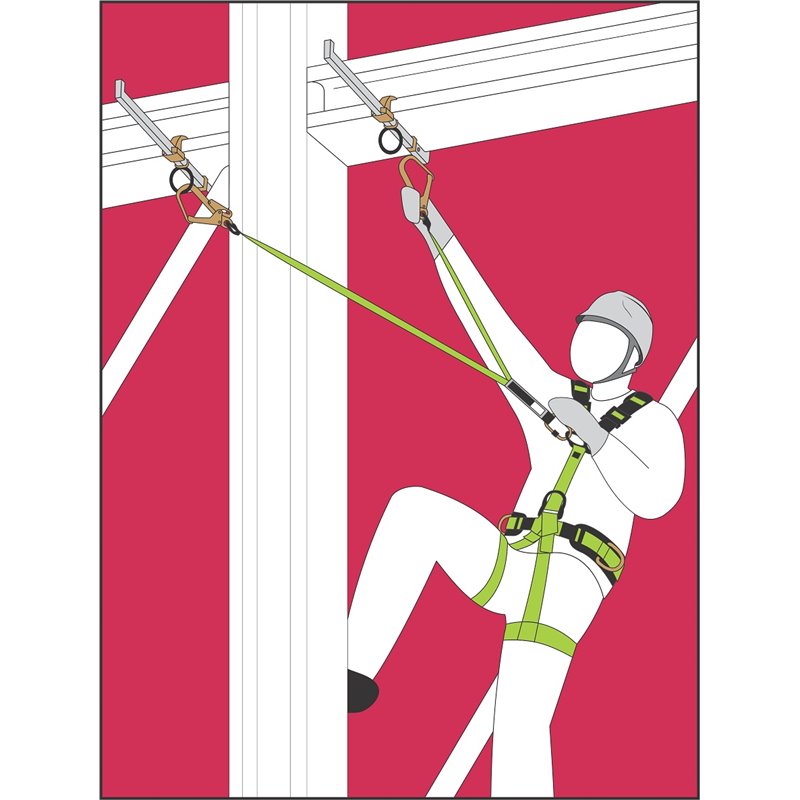 KRATOS SAFETY Anschlageinrichtungen