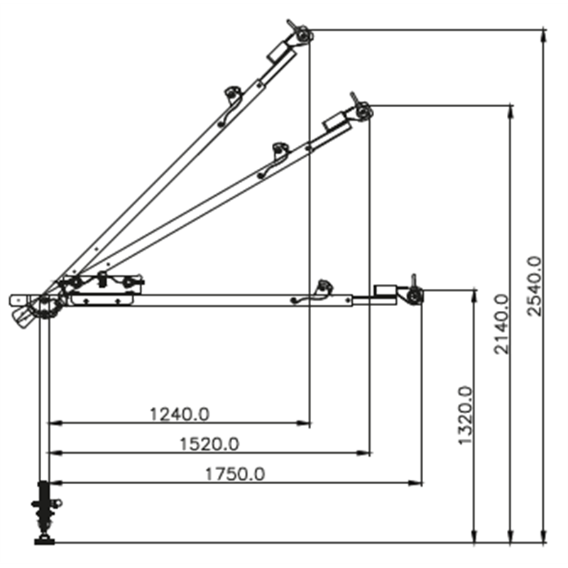 KRATOS SAFETY – Produktabbildung