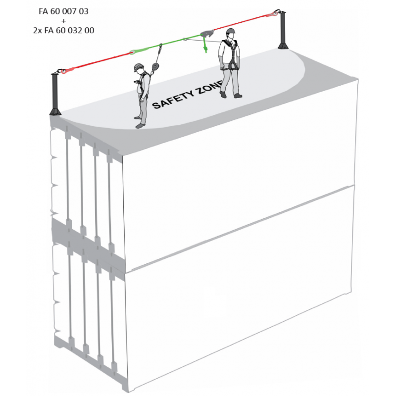 KRATOS SAFETY – Produktabbildung