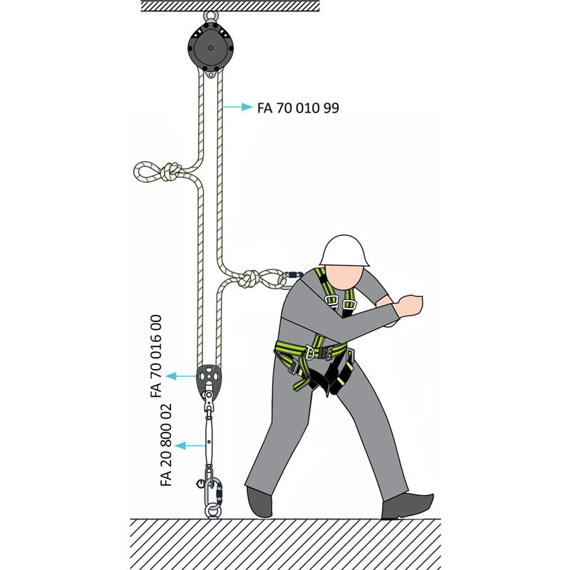 KRATOS SAFETY TYROLL, blockierende Umlenkrolle – FA2080000