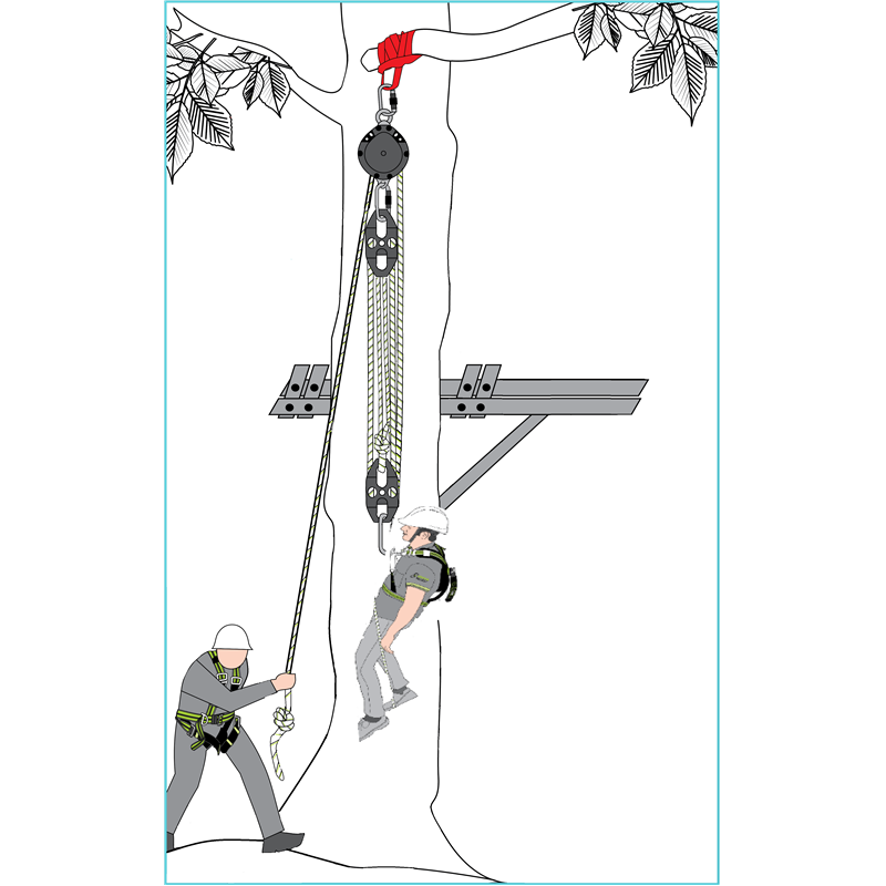 KRATOS SAFETY TYROLL, blockierende Umlenkrolle – FA2080000