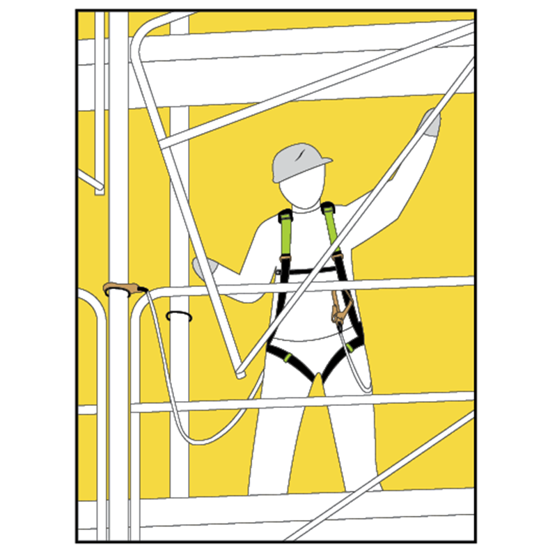 KRATOS SAFETY Gerüst-Set