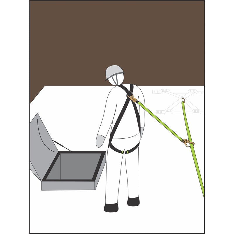 KRATOS SAFETY Rückhaltkit Premium
