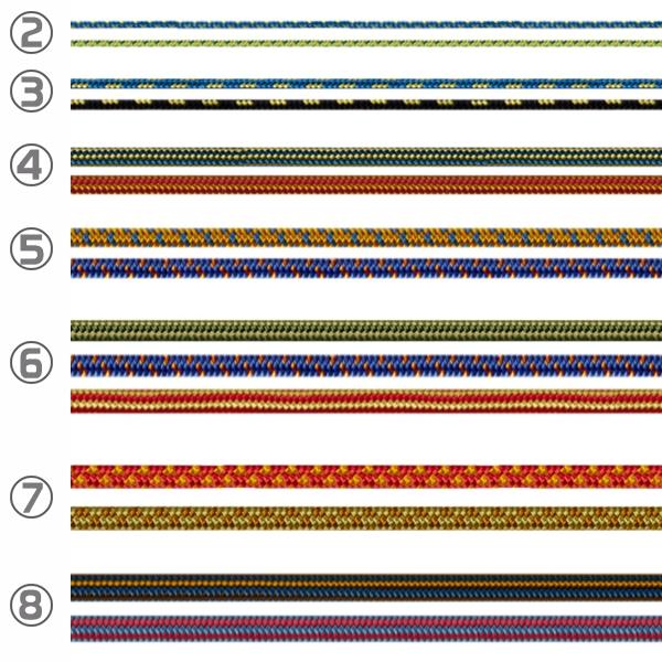Accessory cords – Herstellerbild 1