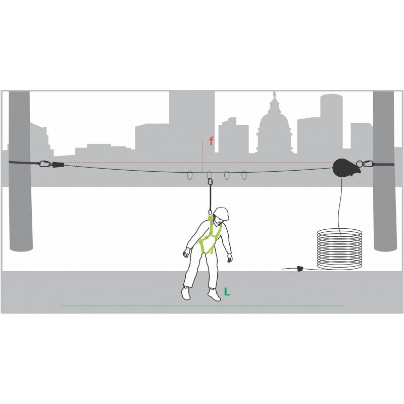 KRATOS SAFETY – Produktabbildung