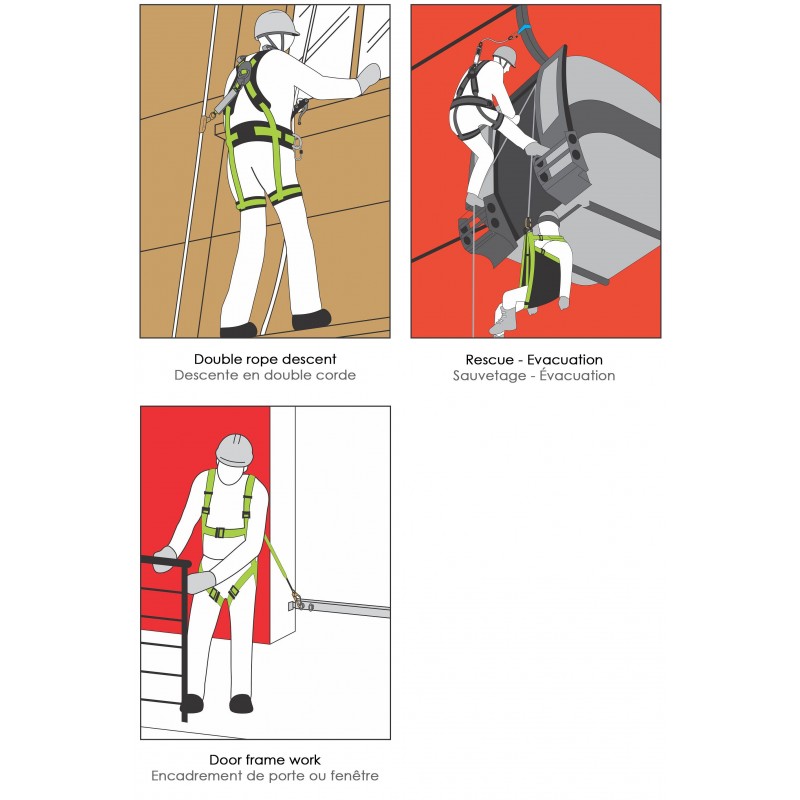 KRATOS SAFETY – Produktabbildung