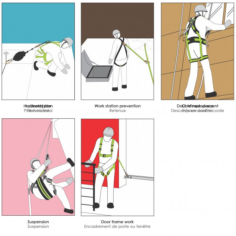 KRATOS SAFETY – Produktabbildung