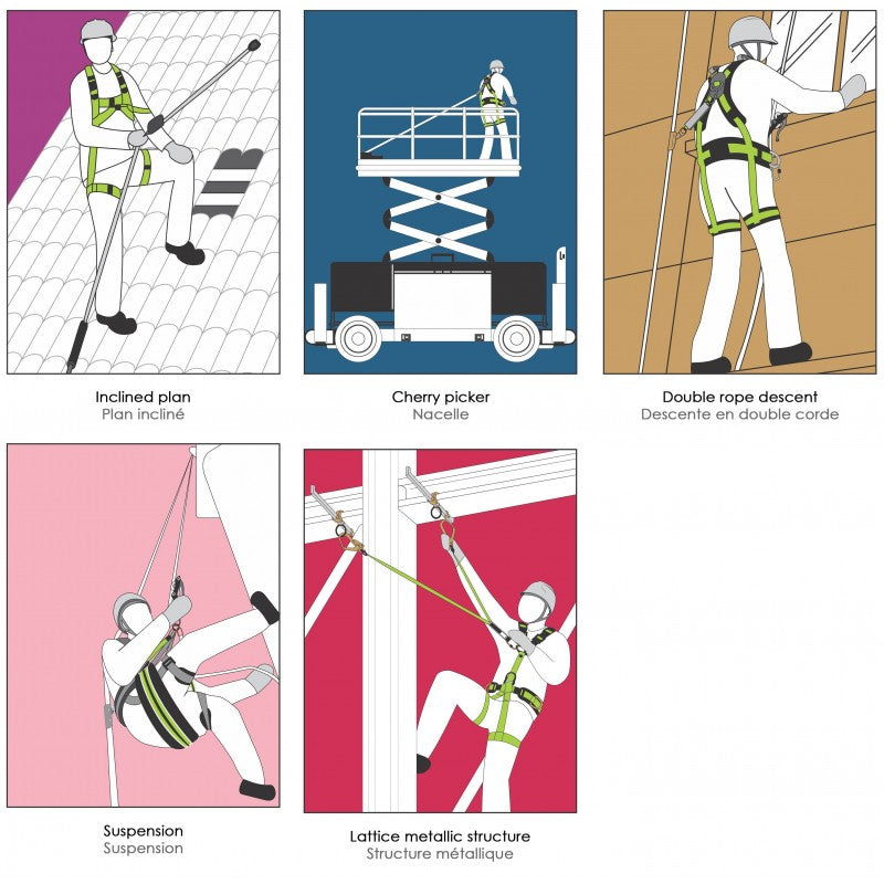 KRATOS SAFETY – Produktabbildung