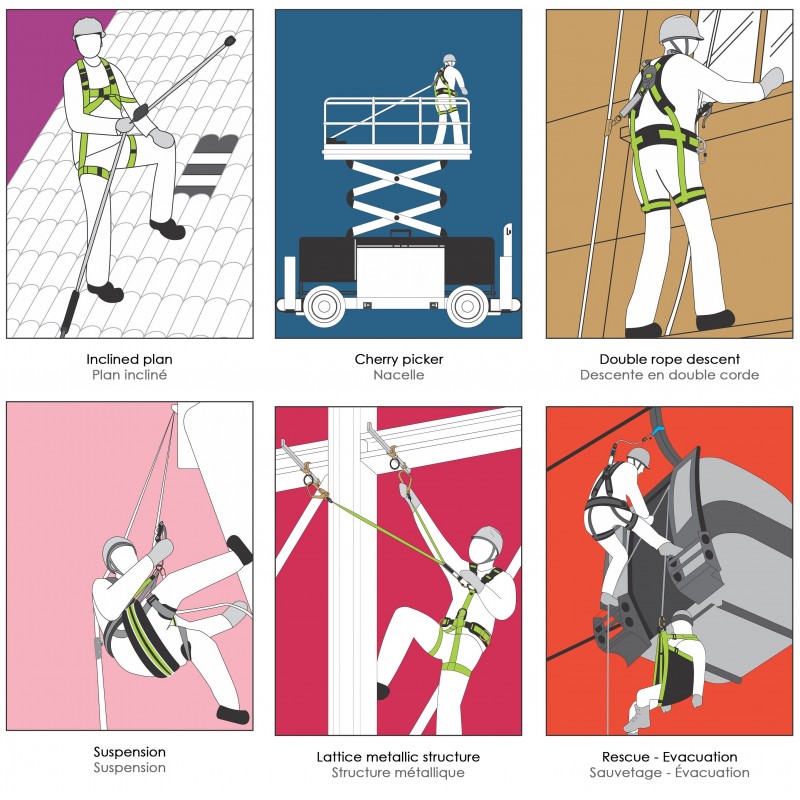 KRATOS SAFETY – Produktabbildung