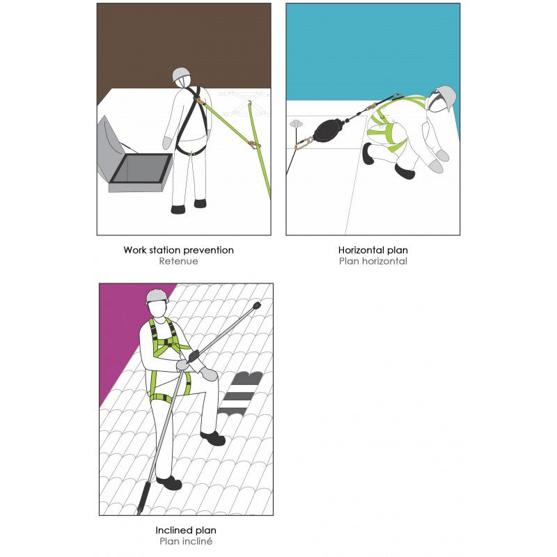 KRATOS SAFETY – Produktabbildung