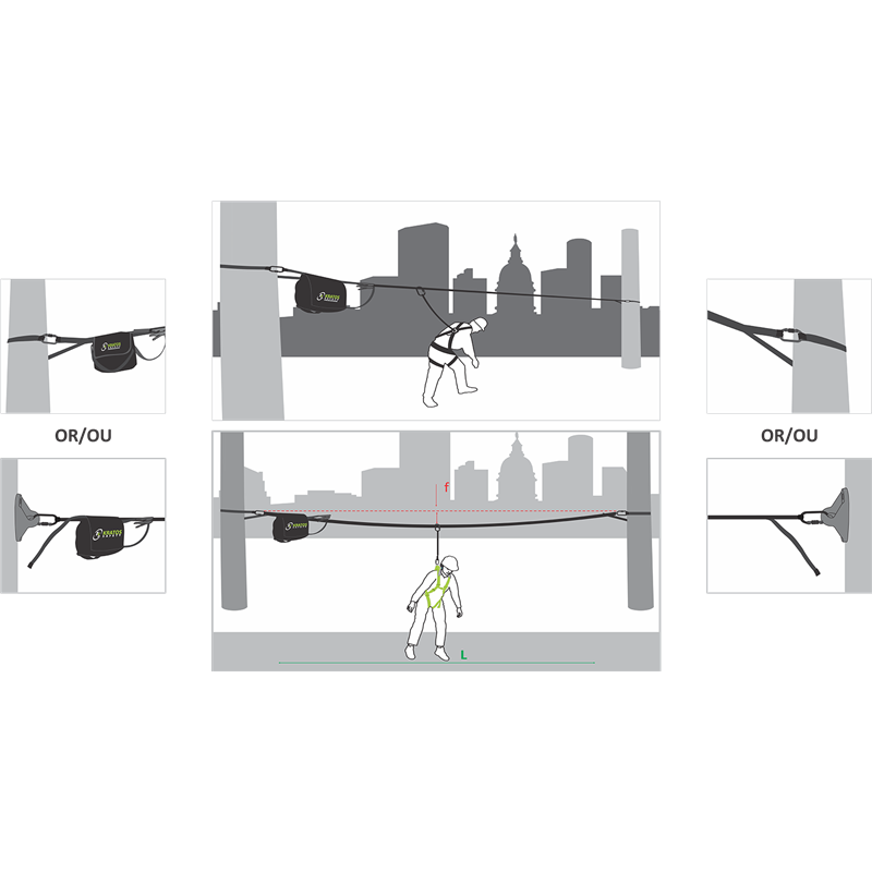 KRATOS SAFETY – Produktabbildung
