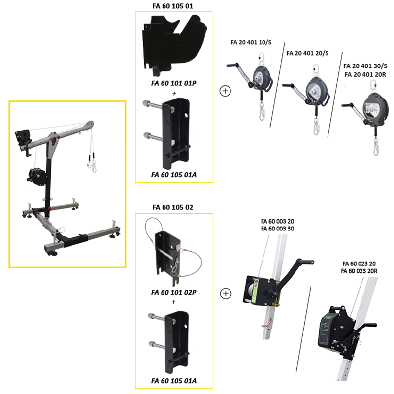 KRATOS SAFETY – Produktansicht