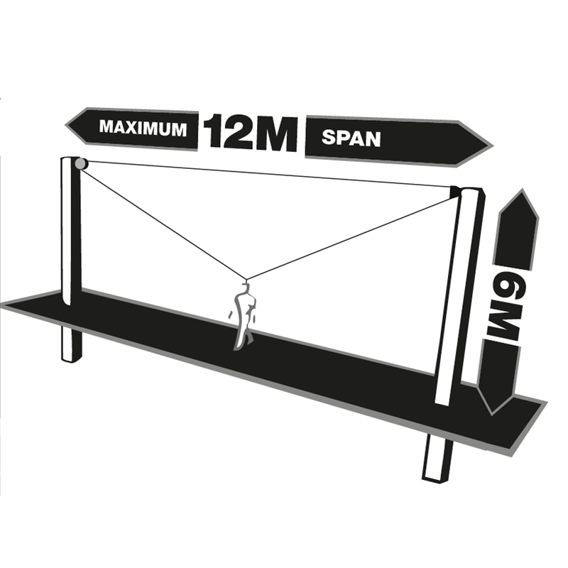 KRATOS SAFETY – Produktansicht