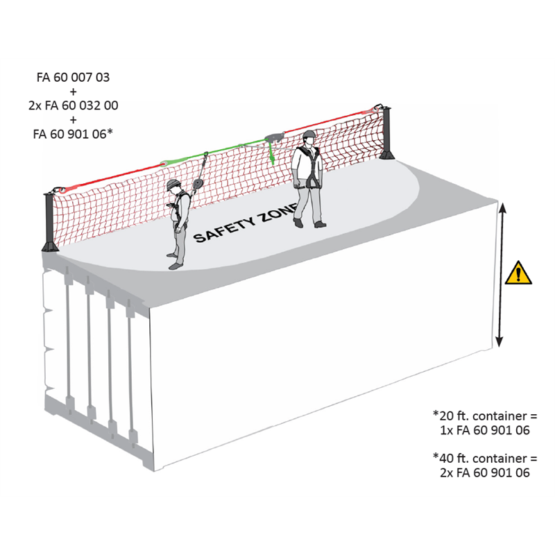 KRATOS SAFETY – Produktabbildung