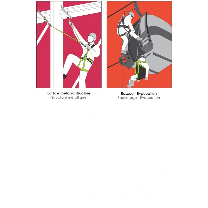 KRATOS SAFETY – Produktabbildung