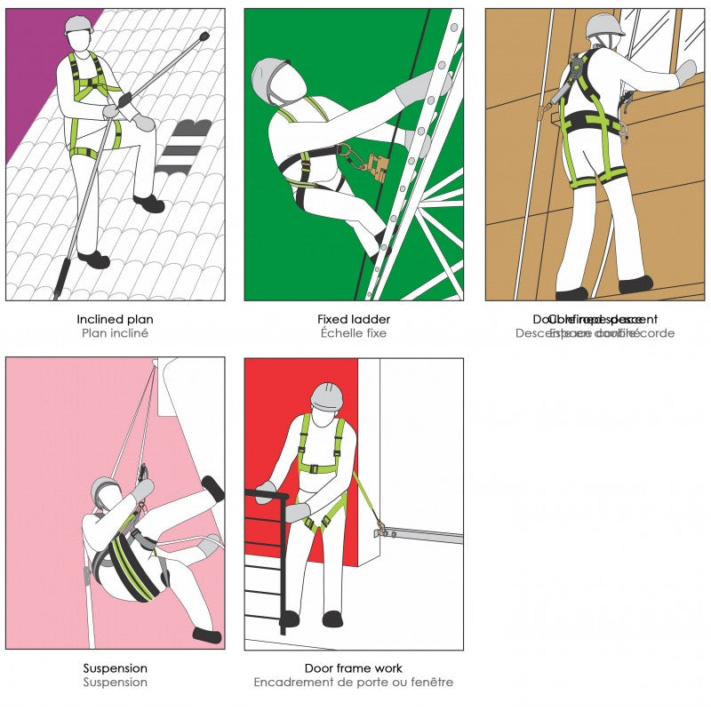 KRATOS SAFETY BLOCKER, Kompaktes Mitlaufendes Auffanggerät – FA2010300A