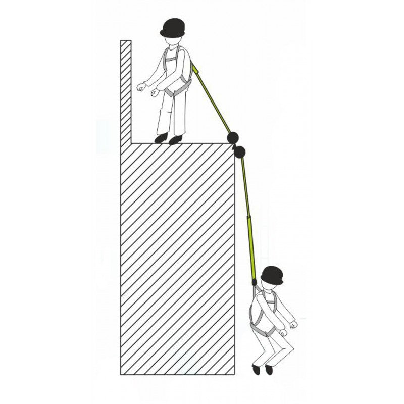 KRATOS SAFETY VORAS F2 Höhensicherungsgerät mit Gurtband Breite 50 mm, Länge 2 m - Verwendbar bei Sturzfaktor 2 (maximal 1,8 m) – FA2030202