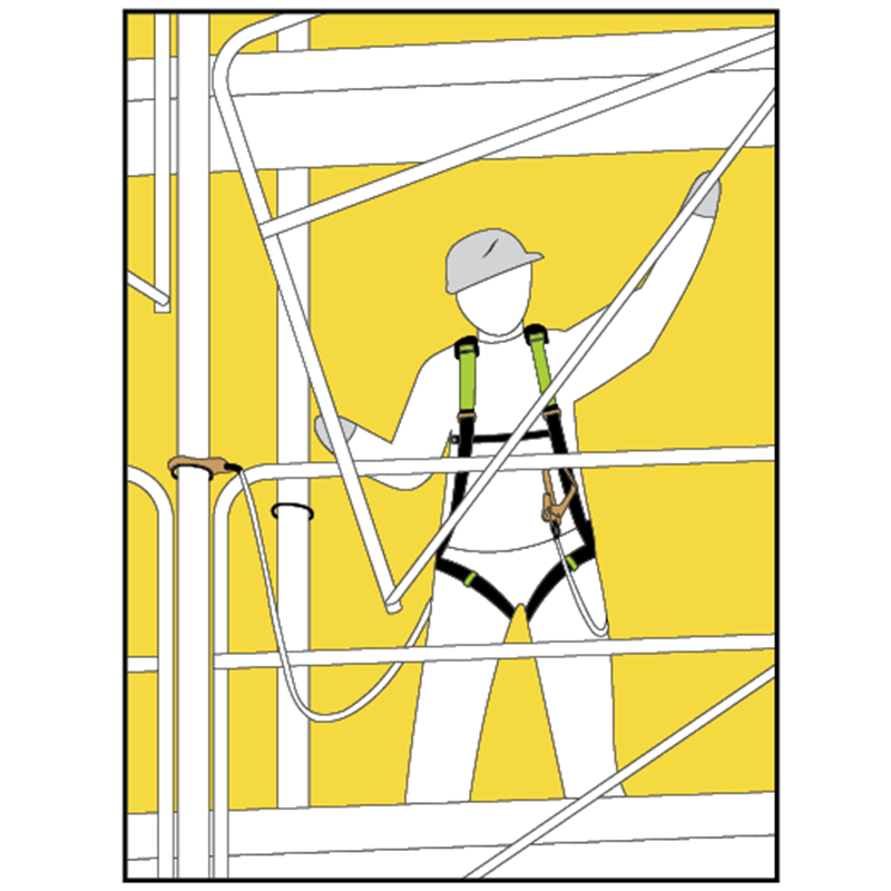 KRATOS SAFETY Komfort Gerüst-Set