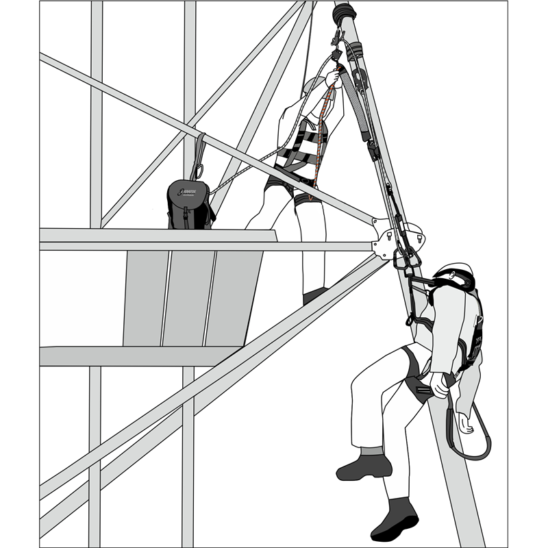 KRATOS SAFETY EASYLIFT, Flaschenzugsystem für Rettung/Evakuierung